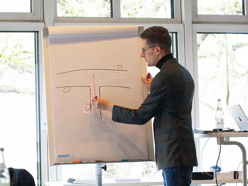 Präsentation: LinkedIn Mechanismen